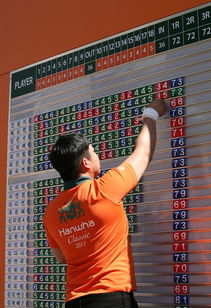 九游娱乐app官网-全国极限轮滑锦标赛挑战选手动作极限，中国极限轮滑第一人视频  第1张